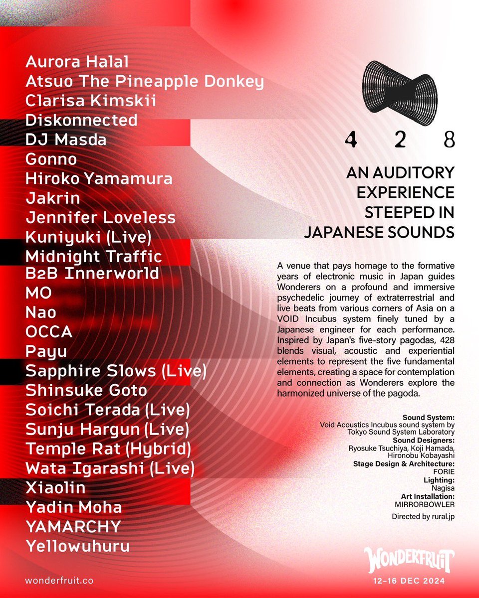 今週末、タイのWonderfruitsにライブ出演します！出演日は14日土曜日の夕方です。Next stop is Wonderfruits with lots of familiar Japanese sounds + more, how exciting ⚡️