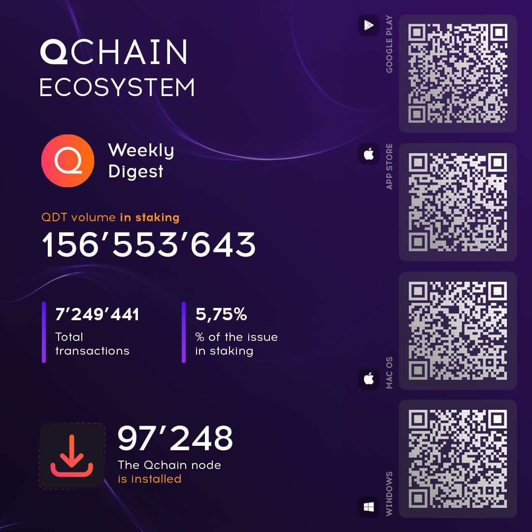 QChain tweet media