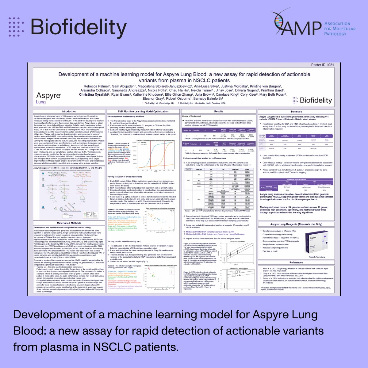 Biofidelity tweet media