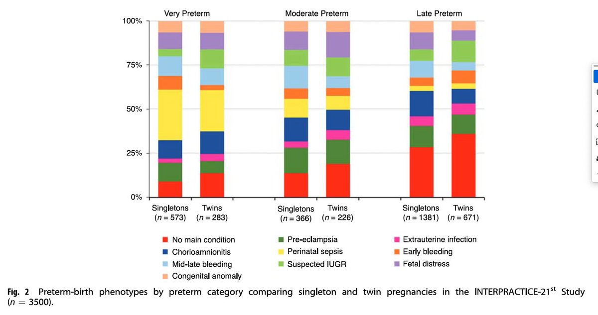 INTERGROWTH-21st tweet media