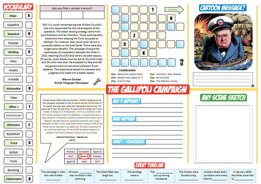 icHistory's tweet image. The Gallipoli Campaign 1915 + Anzacs - Free PDF history teaching resources, ideas and activities #historyteacher #ww1 #histedchat ⬇️ ⬇️⬇️ 📷ichistory.com/new-free.html