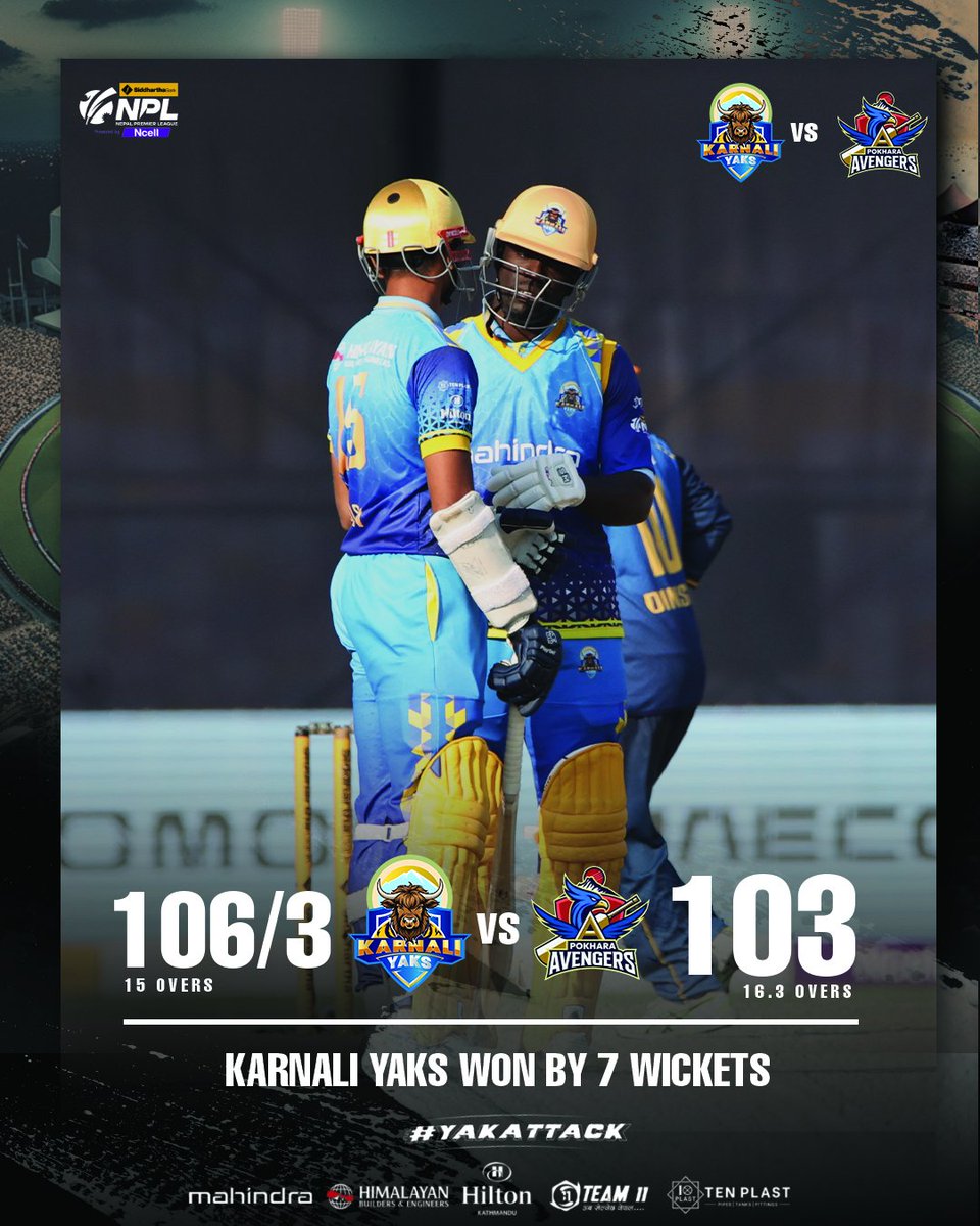 KarnaliYaks's tweet photo. Karnali Yaks won by 7 wickets!
The Ghosts of the Himalayas continue to dominate with unwavering spirit and power. Letβs keep the momentum going! πͺ
#YakAttack #karnaliyaks #GhostsOfHimalayas #SBLNPL #NepalCricket #Mahindra #agnigroup #karnaliyakssquad #team11 #tenplast #hiltonkathmandu