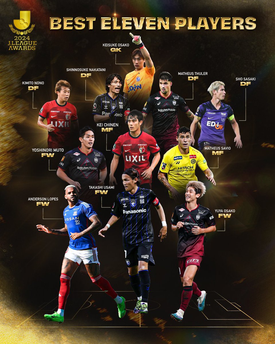 Fooootest（サッカーブログ） on X: 