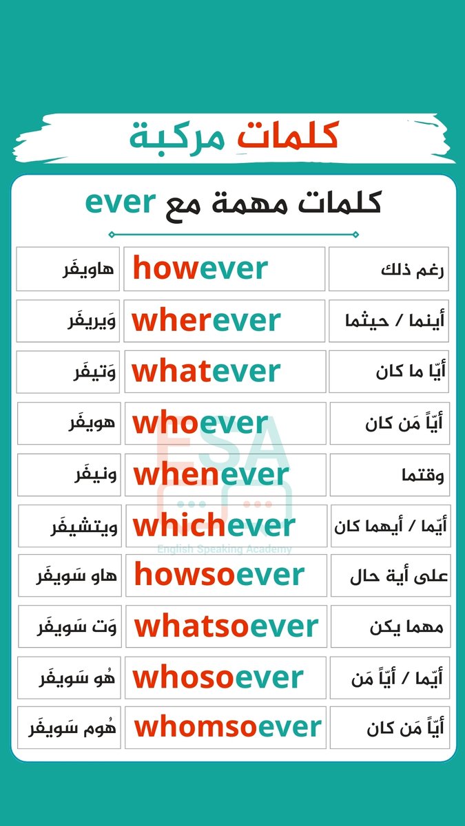 تعلم الإنجليزية معنـا 🎓 (@learnenglish224) on Twitter photo 