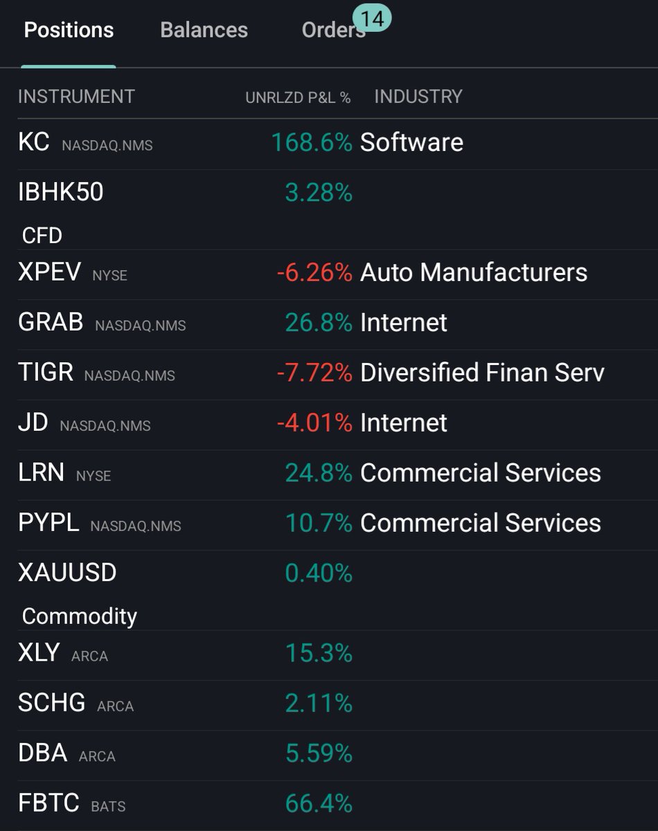 jfsrev's tweet image. Why Certain @Qullamaggie Trading Rules Stand The Test Of Time As Golden.

After a broad market pullback, most questions tend to focus on, 'What rules do you use to manage unrealized profits and avoid significant profit losses? Taking on too many new positions has always been my…
