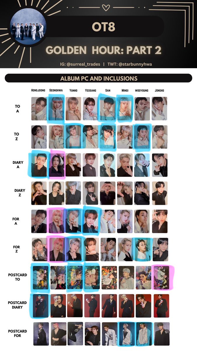 mo__a_ri60's tweet photo. @1 最新
GOLDEN HOUR Part.2
ATEEZ アチズ　エイティズ　トレカ

求　ピンク印　ソンファ優先　ジョンホ

譲　水色印

同種優先、異種可

1/9リリイベ手渡しor郵送希望
都内手渡しも可

お気軽にご相談ください。

 #ATEEZ交換 https://t.co/zs4K2Rce3w