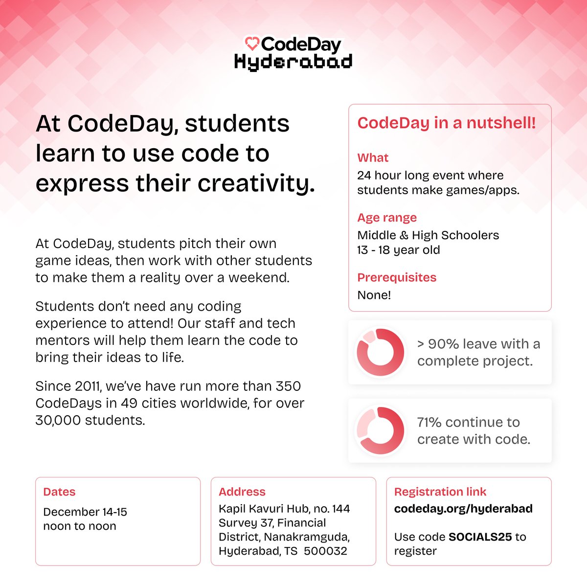 Unleash your creativity at CodeDay Hyderabad – join us for this epic 24-hour adventure 🏇🏻

📅 14th - 15th December
📍 NxtWave Institute Of Advanced Technologies ( <a href="/NIAT_India/">NIAT INDIA</a>  )