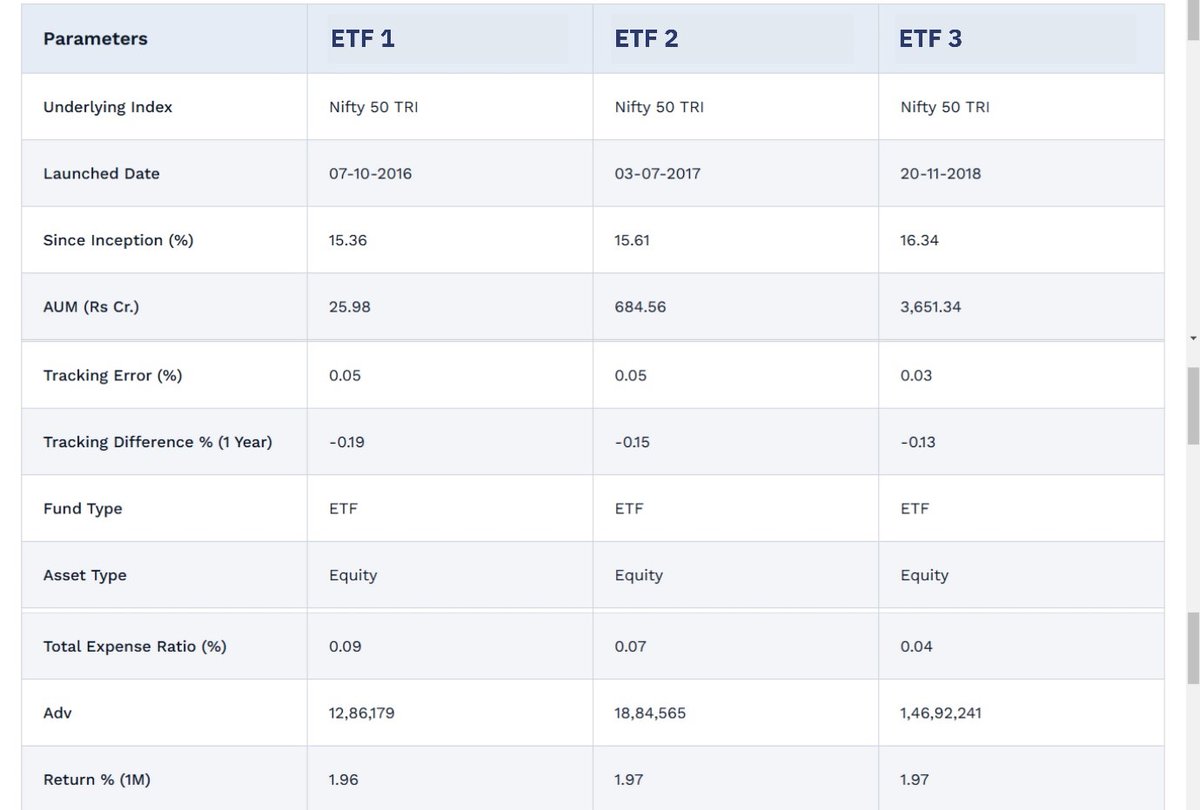 NSE Indices Limited tweet media