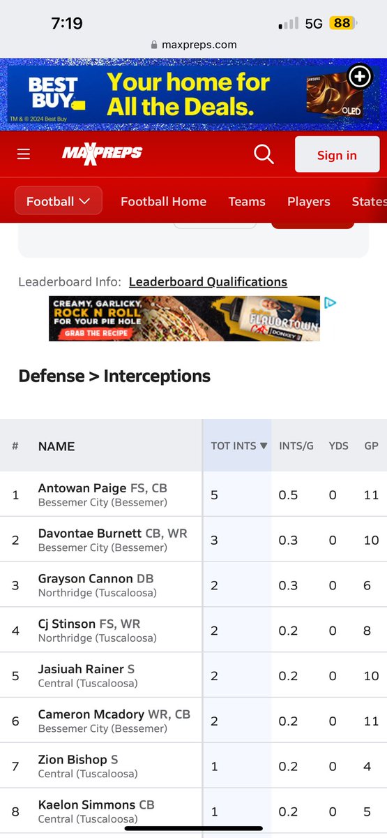 Antowan Paige jr⭐️ tweet media