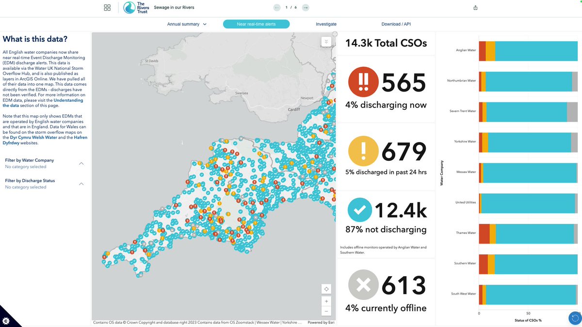 This is a game changer from <a href="/theriverstrust/">theriverstrust</a> - The ability to see live discharges from ALL waste water works and combined sewage overflows allows us to understand the environmental impact these releases are having on each river.