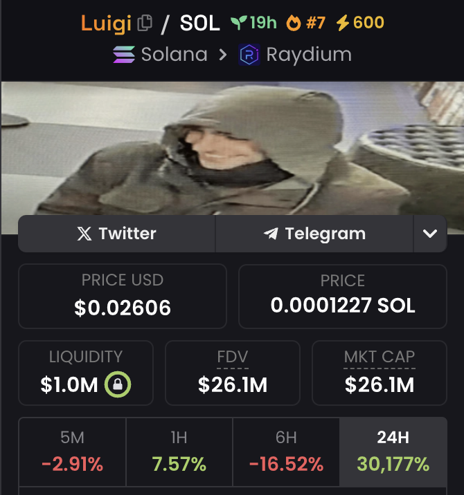 AlexMasonCrypto's tweet photo. I still can’t believe it — $LUIGI might be the best play of my life. I called it at just $150K market cap, and it skyrocketed to $60M.

Insiders sniped it, I bought in, and everything aligned perfectly. Members of my Alpha Group sold at the peak, securing insane profits. This is what trading dreams are made of.

Don’t let the next one slip by. Follow me on X and join my Telegram now: https://t.co/r8WydX6Dun

I will share a new runner soon.