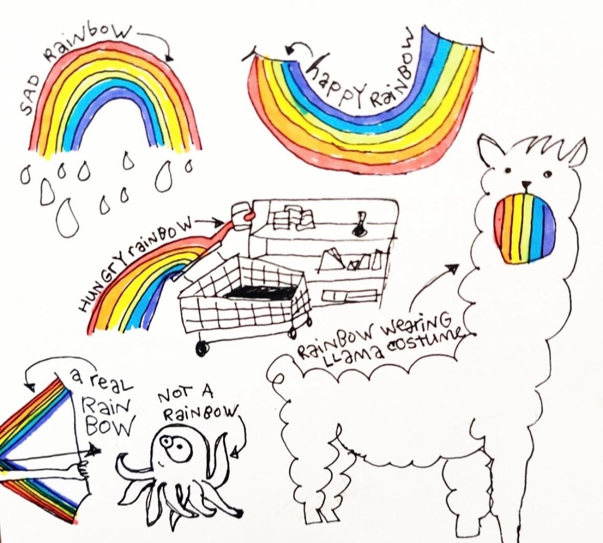 annabethistvan's tweet photo. rainbow life

#cartoon #doodle #draw #smile #happy #whimsical #fun 🌈 https://t.co/j62huNRCG8