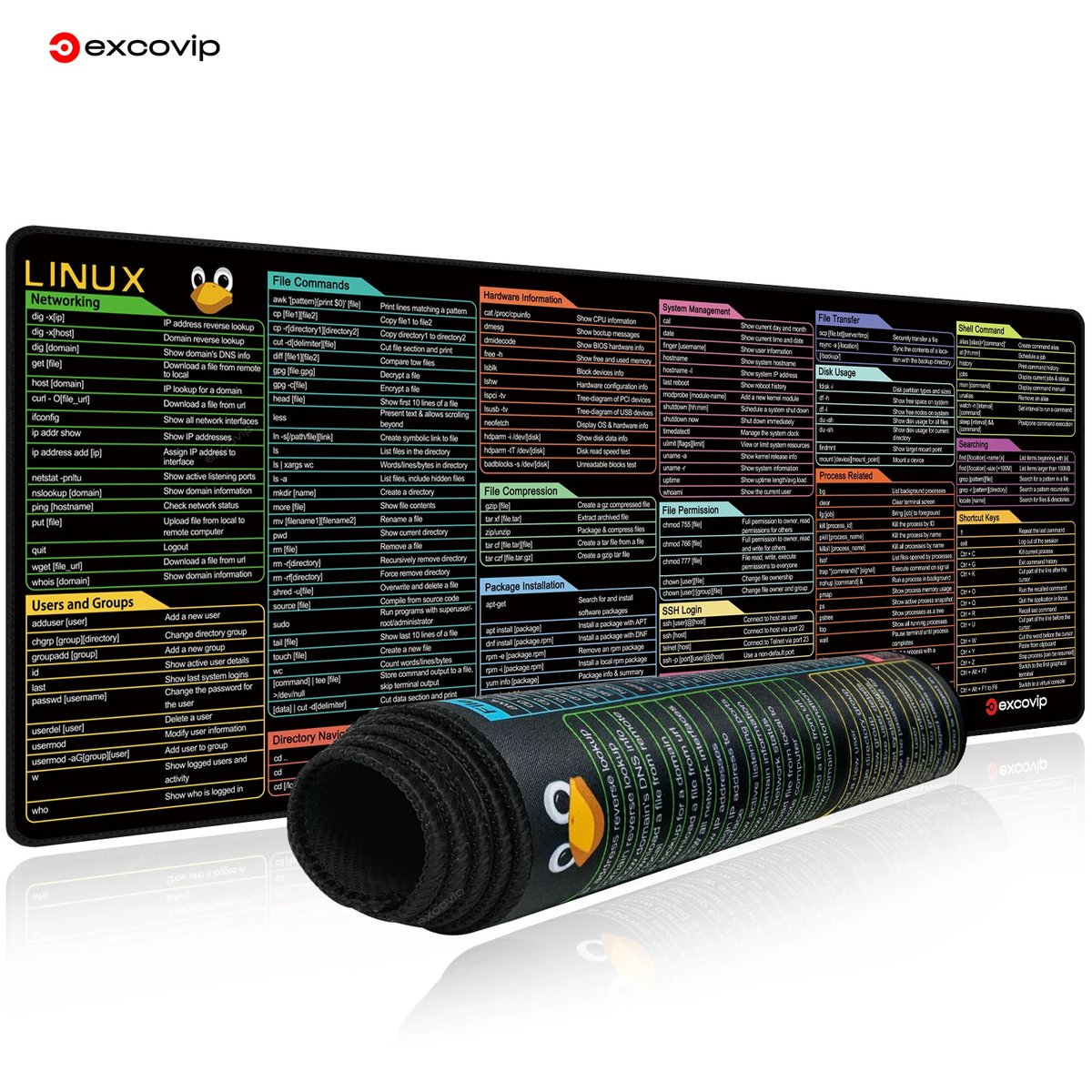 akash_mano45840's tweet image. Linux Commands Line Mouse Pad Large Mousepad Shortcuts for Red Hat Ubuntu OpenSUSE Arch Debian Unix Programmer Desk Mat #TrendingNow
#LinuxMousePad #ProgrammerEssentials #LinuxShortcuts #UnixDeskMat #CodingSetup
Buy Now: s.click.aliexpress.com/e/_EH7v540