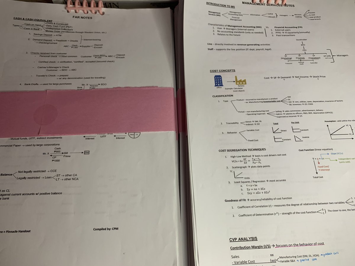 aiiicpa's tweet photo. pinnacle may 2024 f2f HO + printed cpm notes &amp; mind maps rfbt

— must be willing to shoulder shipping fee (jnt)
— may highlights &amp; sulat (pen/pencil). in short, madumi po ako mag review 
— prio getting f2f handout + cpm notes
— max of two (2) subjects per claimer

reply to claim https://t.co/J2OI92tovx