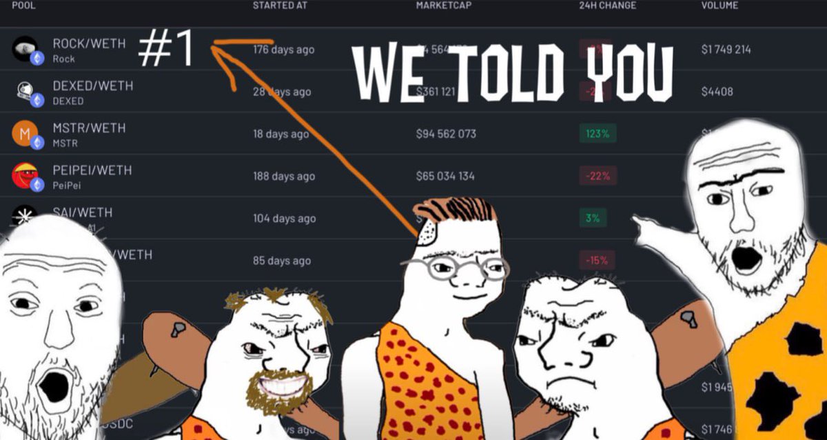 bonergrug's tweet photo. 🌋OOGHAA!!

$ROCK is now #1 TRENDING on https://t.co/QSqtITg4BP!!

ROCK is headed for the mainstream. Load up your bags before the MASSES arrive!!

🌋🪨🗿🪨🌋 https://t.co/uPSZcv3uNy