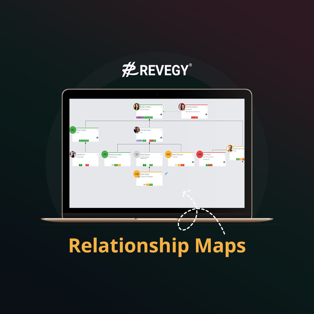 With complex sales cycles and multiple decision-makers in every deal, having a clear map of relationships is a game-changer.
See how #Revegy’s #RelationshipMapping helped a tech company reduce its sales cycle by 43 days!
hubs.ly/Q02_43Lz0
#StrategicSelling #SalesEnablement