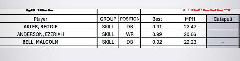 Malcolm Bell tweet media