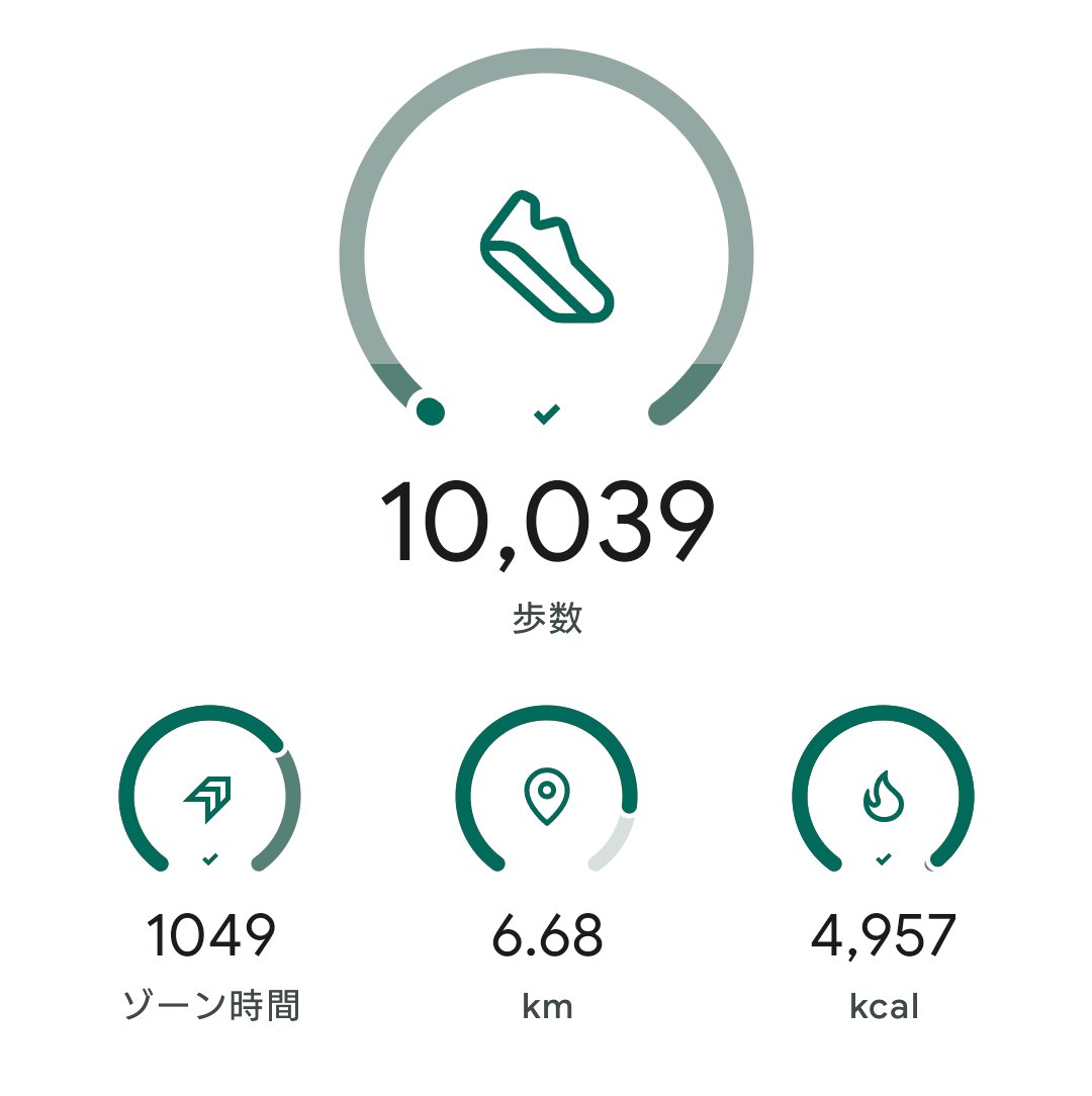 sumito0722's tweet photo. 64日目。
#fitbitsense2 https://t.co/ylLtGBsw6z