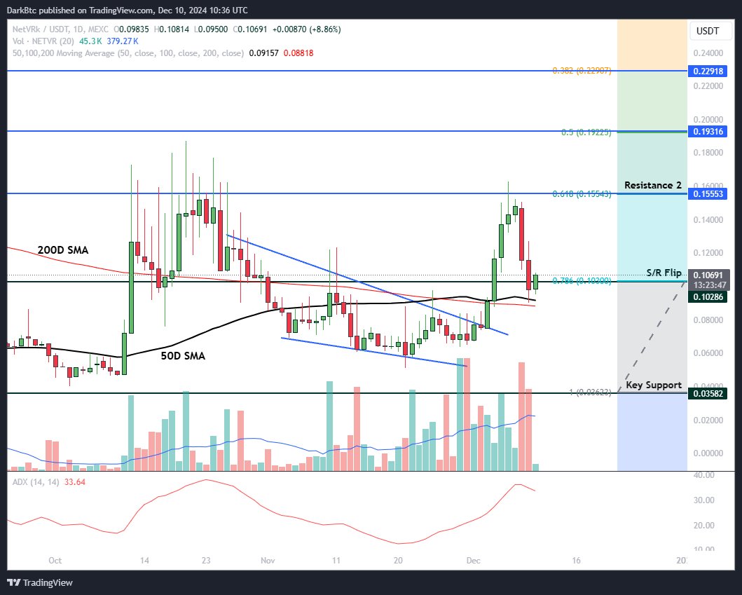 Dark Knight 🦇 tweet media