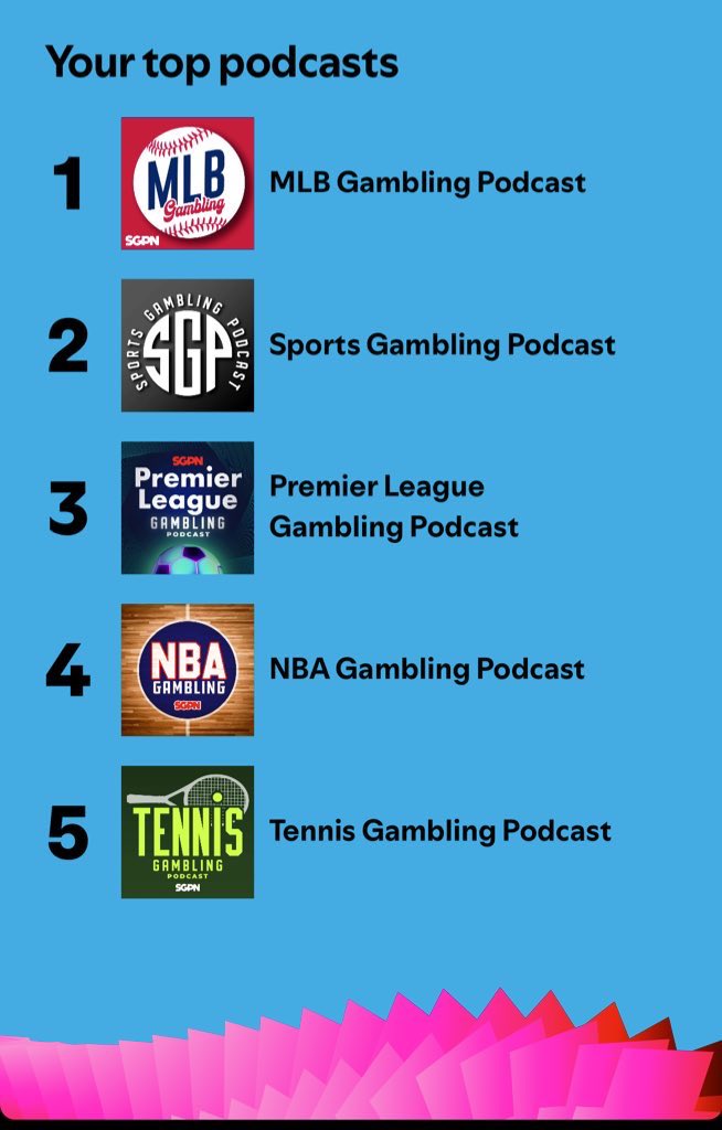 riley_shantz's tweet photo. @GamblingPodcast @SGPNNBA @SGPNPremier @MLBSGPN https://t.co/ZchIfT5OMT