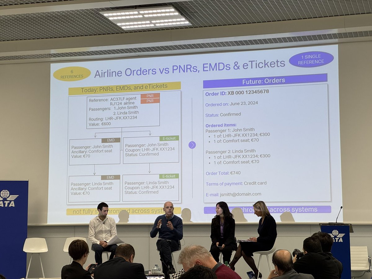 flight_report's tweet photo. Improving the passenger experience with the generalization of digital ID thanks to digitalization.

One wallet with all your needed documents for a single journey for a seamless xp.

Proof of concept done with @cathaypacific and could be ready as early as 2026.

#IATAGMD #PaxEx https://t.co/OU6o4zVlXm