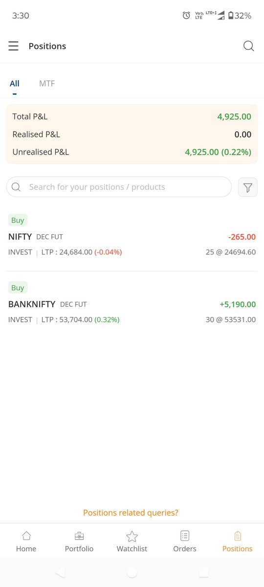 DetailedTrader's tweet photo. Today's PnL https://t.co/GqPAquT8bJ