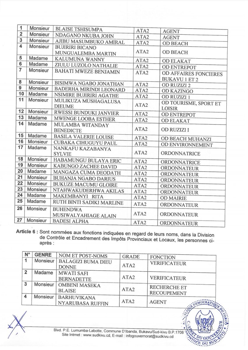 GouvSudkivu's tweet photo. Restructuration complète de la Direction Provinciale de mobilisation et encadrement des recettes #DPMER, par de nouvelles unités à travers un arrêté signé par le Gouverneur de Province. #SudKivu #RDC https://t.co/XwoDvgrdil