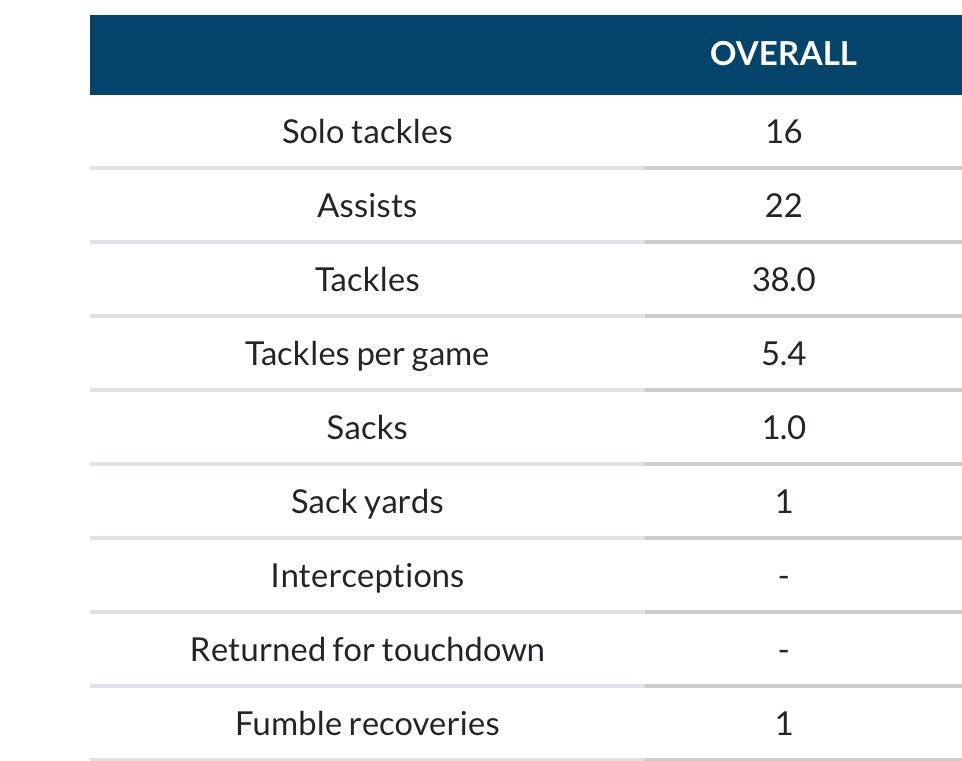 jaden perkins tweet media