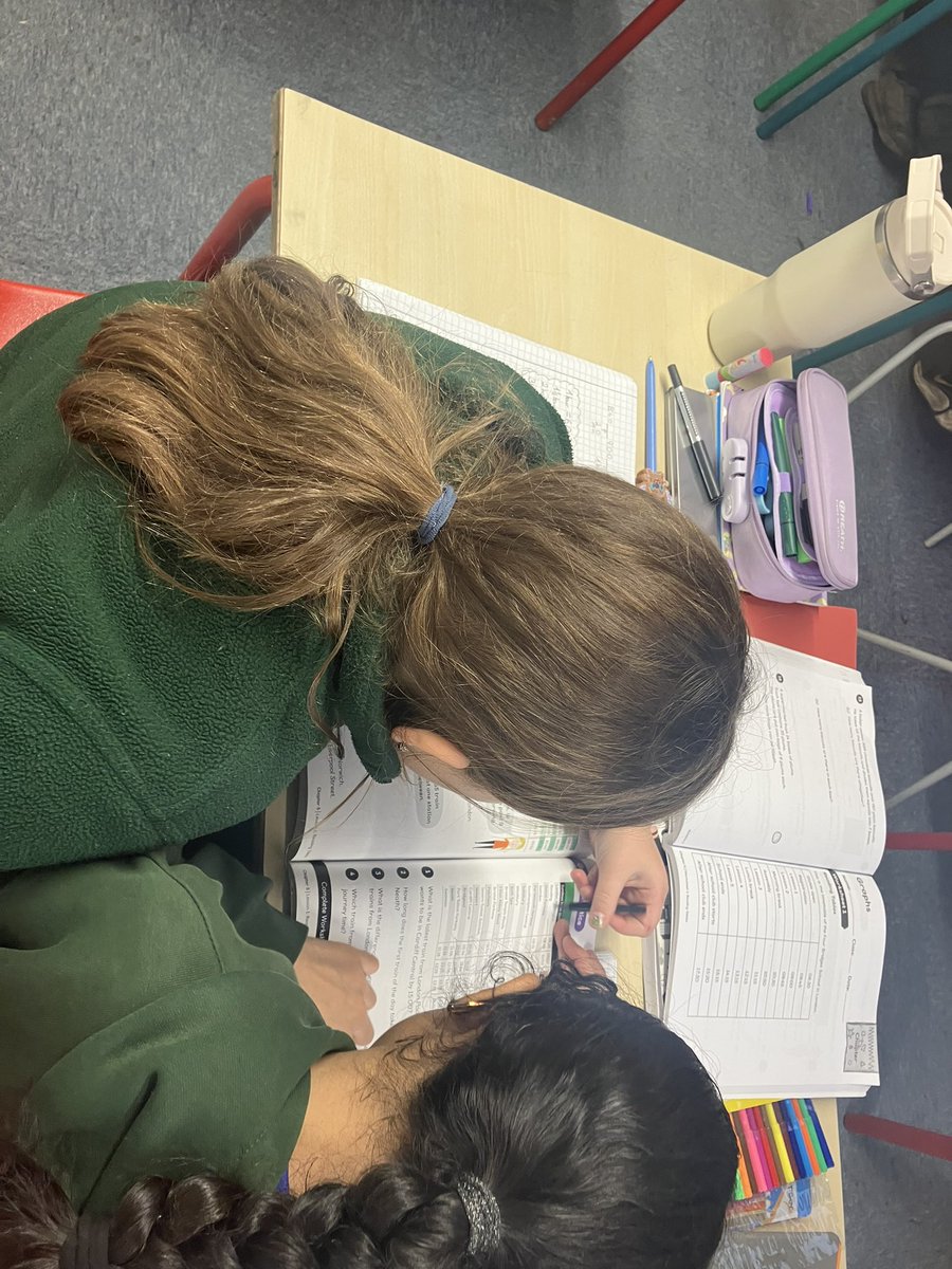 B5BPEF's tweet photo. We have started our next chapter in maths - graphs, tables and data. Really good conversations going on in the classroom today as they tackle the train timetable from London Paddington to Swansea. https://t.co/2pItgbqurU
