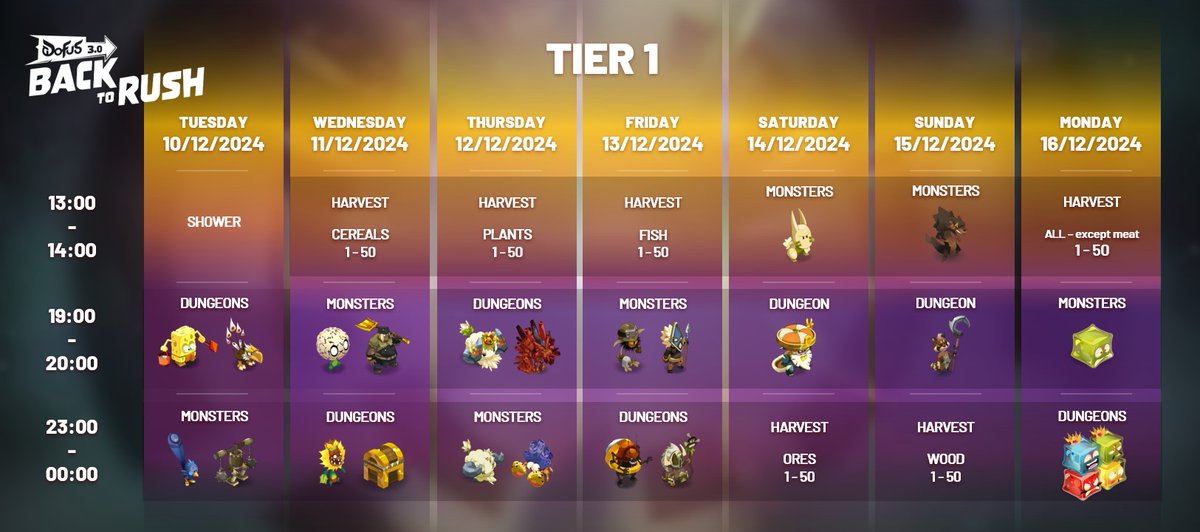 DOFUS tweet media