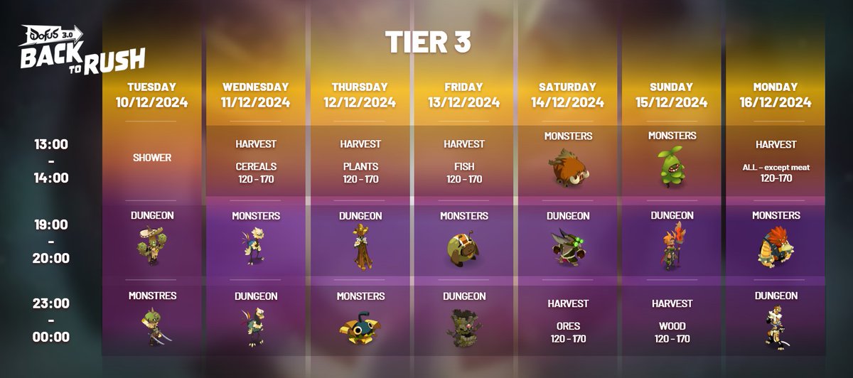 DOFUS tweet media