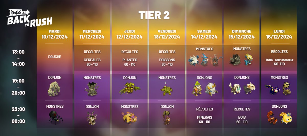 DOFUS tweet media