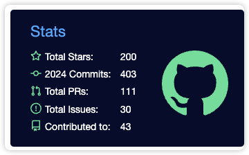dzlixu's tweet photo. 200 star 😀😀😀😀😀😀😀😀 https://t.co/hTX41sfqD0