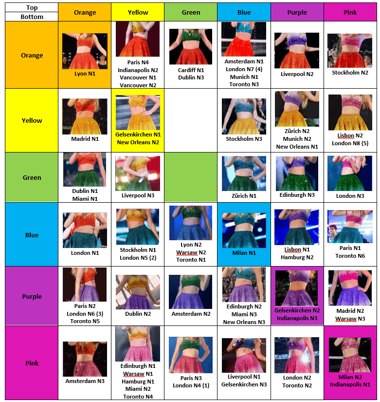I've got a lot to pine about
I've got a lot to live without
I'm never gonna meet
What could've been, would've been
What should've been you