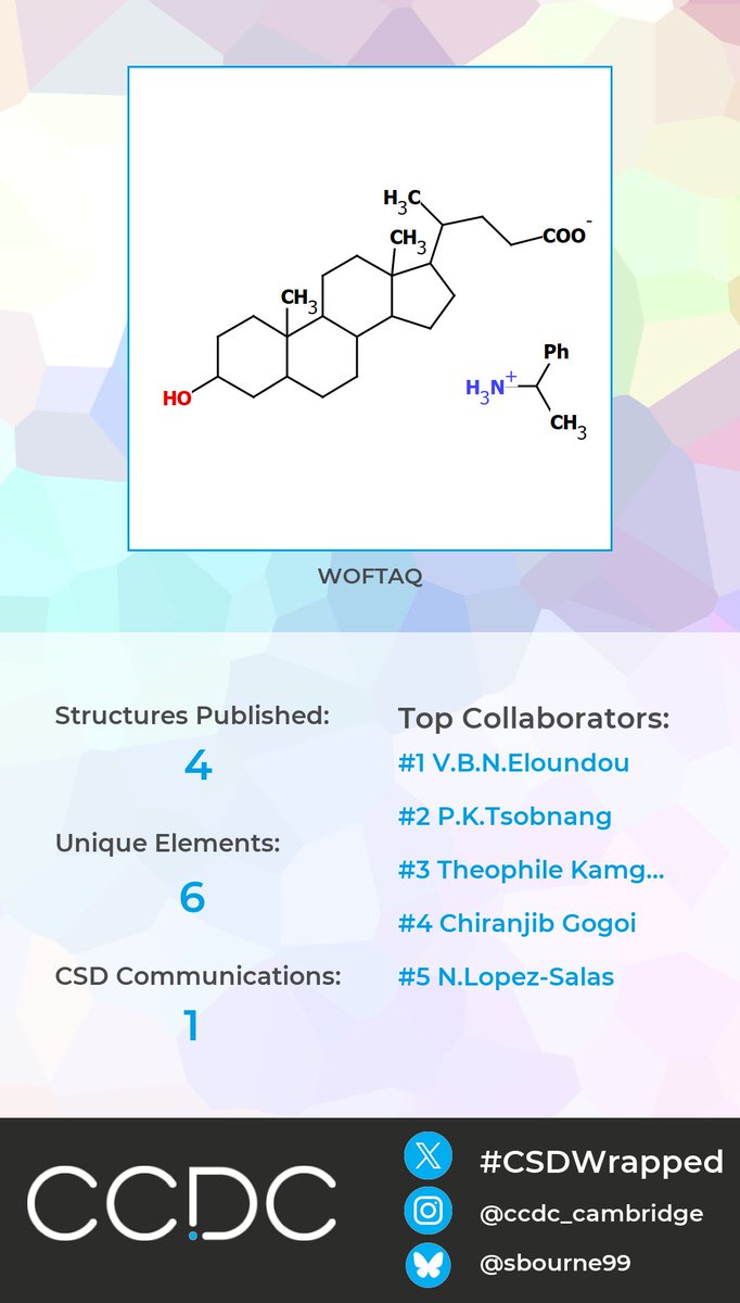 CCDC Cambridge tweet media