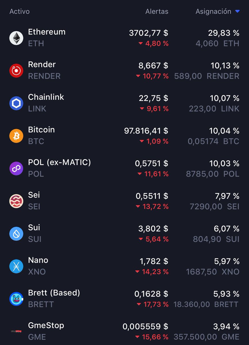 SantinoCripto® tweet media