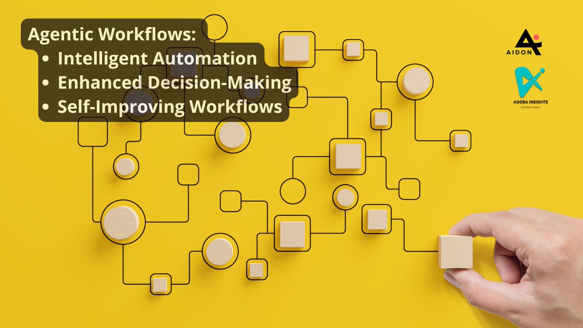 deirdre_caren's tweet image. 📑 Transforming Enterprise Workflows with AI Agents 

👉 Read the full article here: bit.ly/41adtvo

#AI #EnterpriseWorkflows #IntelligentAutomation #BusinessEfficiency #Innovation #AgoraInsights