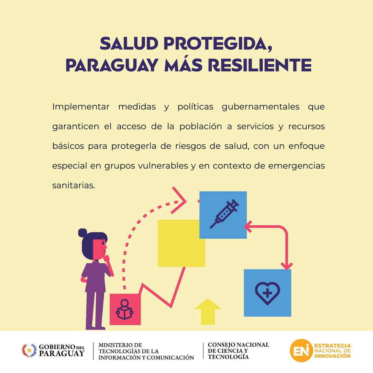 El tercer eje nos prepara para enfrentar epidemias y enfermedades crónicas no contagiosas. 🏥 Con una atención primaria fortalecida y tecnología avanzada, construimos un Paraguay más protegido.  ¿Querés saber más? Descargá el documento acá: bit.ly/HojaDeRutaENI