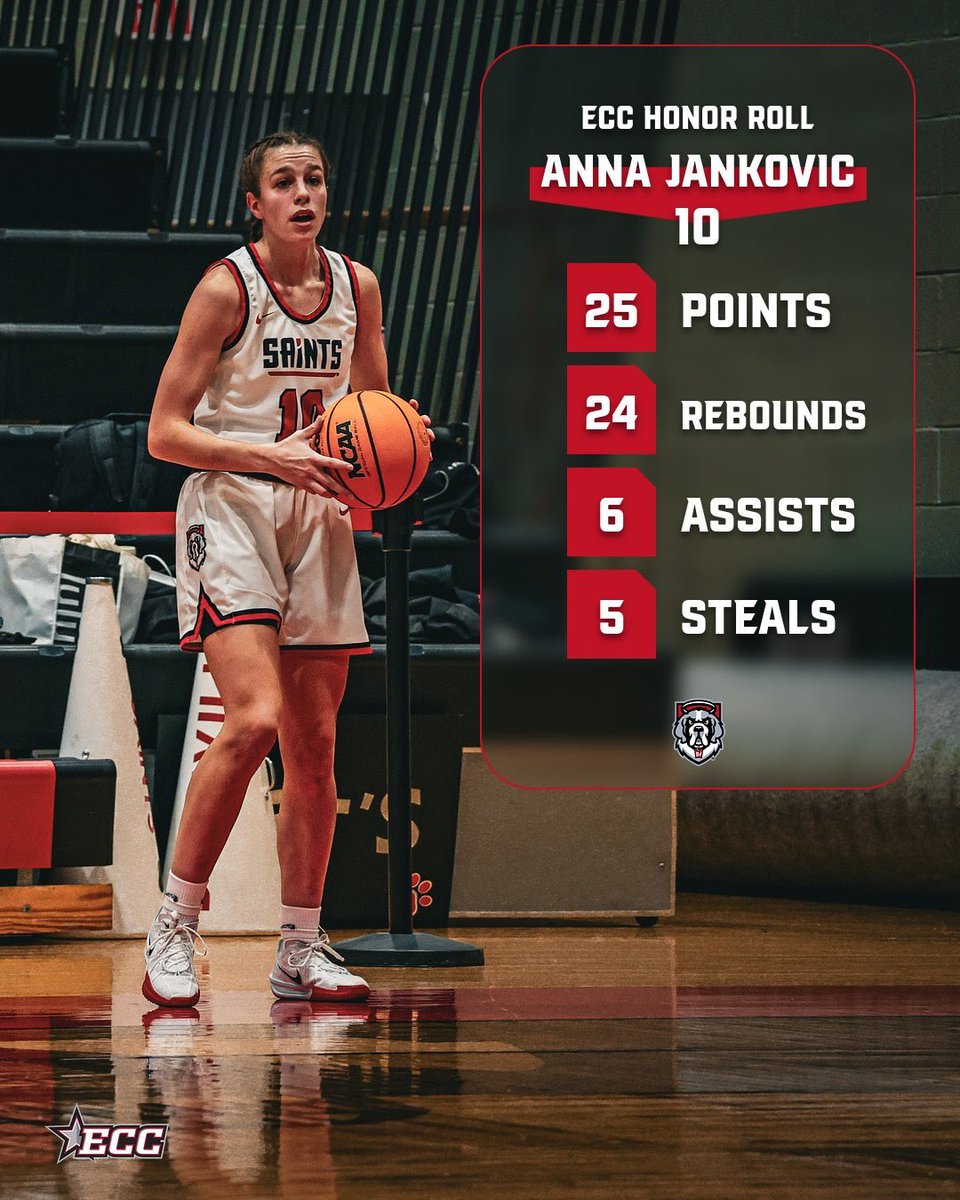 D'Youville University Athletics tweet media