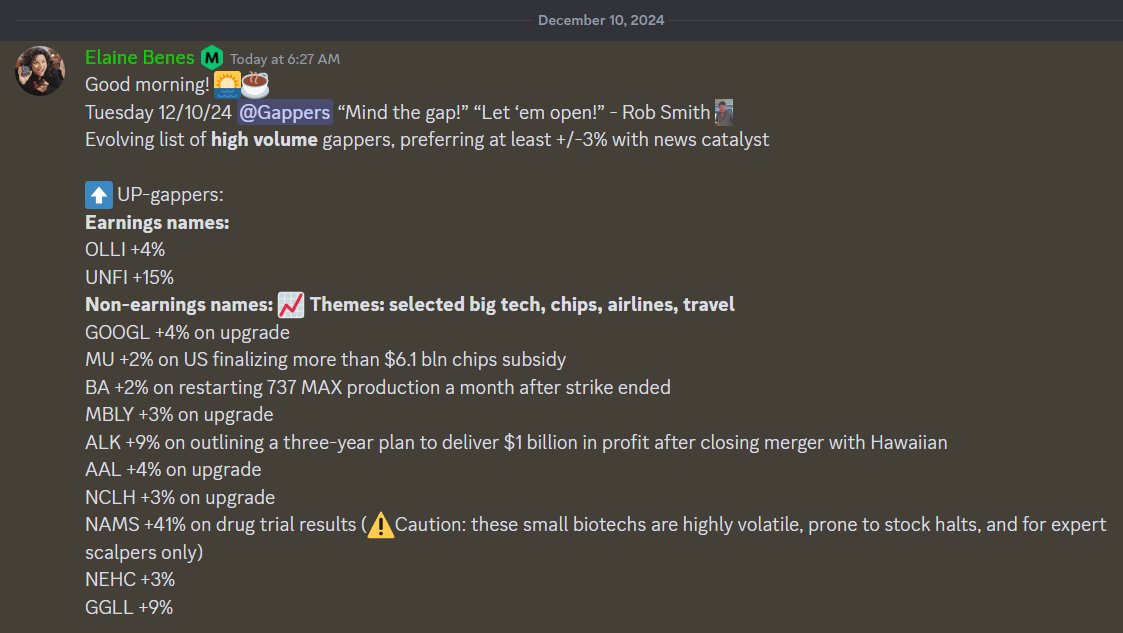 ElaineBenes99's tweet photo. Tuesday 12/10/24 #Gappers #MindTheGap #2ndDayPlays 📈📉
See screenshots below 👇
#ThanksRob #ThanksSara #TheStrat❤️ https://t.co/pgMxZqAmMw