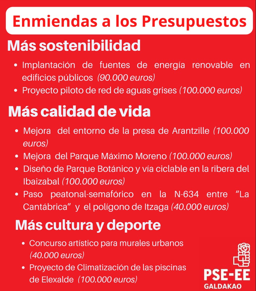 ❗️🌹 ❗️🌹 Propuestas para #Galdakao por valor de casi 1'5 millones de euros, para:

👉 Mejorar nuestros barrios.
👉 Mejorar zonas de esparcimiento.
👉 Mejorar servicio bus urbano.
👉 Ampliar políticas sociales.
👉 Impulsar la sostenibilidad.
👉 Impulsar la cultura y el deporte.
