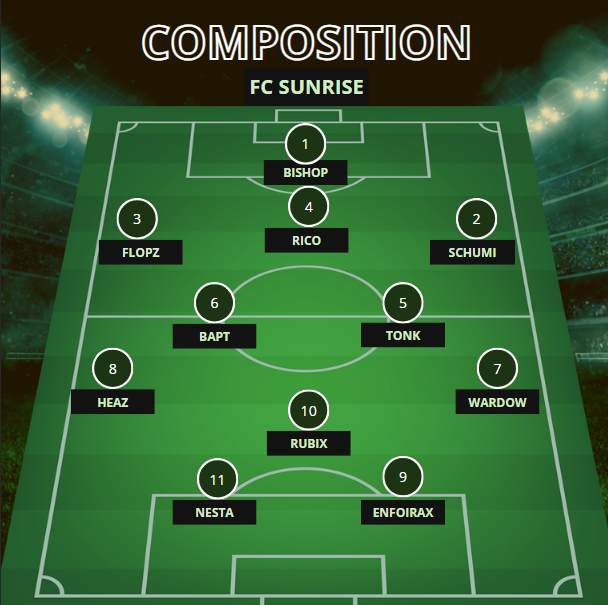 FC Sunrise (@fc_sunrise36337) on Twitter photo โฝ Ce soir, c'est le grand rendez-vous ! ๐ฅ
<a href="/VPGEurope/">Virtual Pro Gaming | Europe</a>
๐
Programme :
Coup d'envoi ร 22h15 vs <a href="/PuffPuffPassXI/">Swansalona</a>
Coup d'envoi ร 23h00 vs <a href="/SfamTwo/">SFAM FC</a>
Diffusion : twitch.tv/ricobvbgo
๐ Composition officielle : โฝ Ce soir, c'est le grand rendez-vous ! ๐ฅ
<a href="/VPGEurope/">Virtual Pro Gaming | Europe</a>
๐
Programme :
Coup d'envoi ร 22h15 vs <a href="/PuffPuffPassXI/">Swansalona</a>
Coup d'envoi ร 23h00 vs <a href="/SfamTwo/">SFAM FC</a>
Diffusion : twitch.tv/ricobvbgo
๐ Composition officielle :