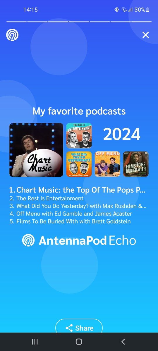 colmbie's tweet photo. Look who I've listened to more than Off Menu in 2024!!! @phlaimeaux @maxrushden PS Really enjoying the show, especially the Celya AB episode https://t.co/dy13FUpN6G