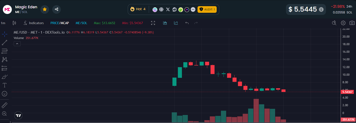 Sovereign tweet media