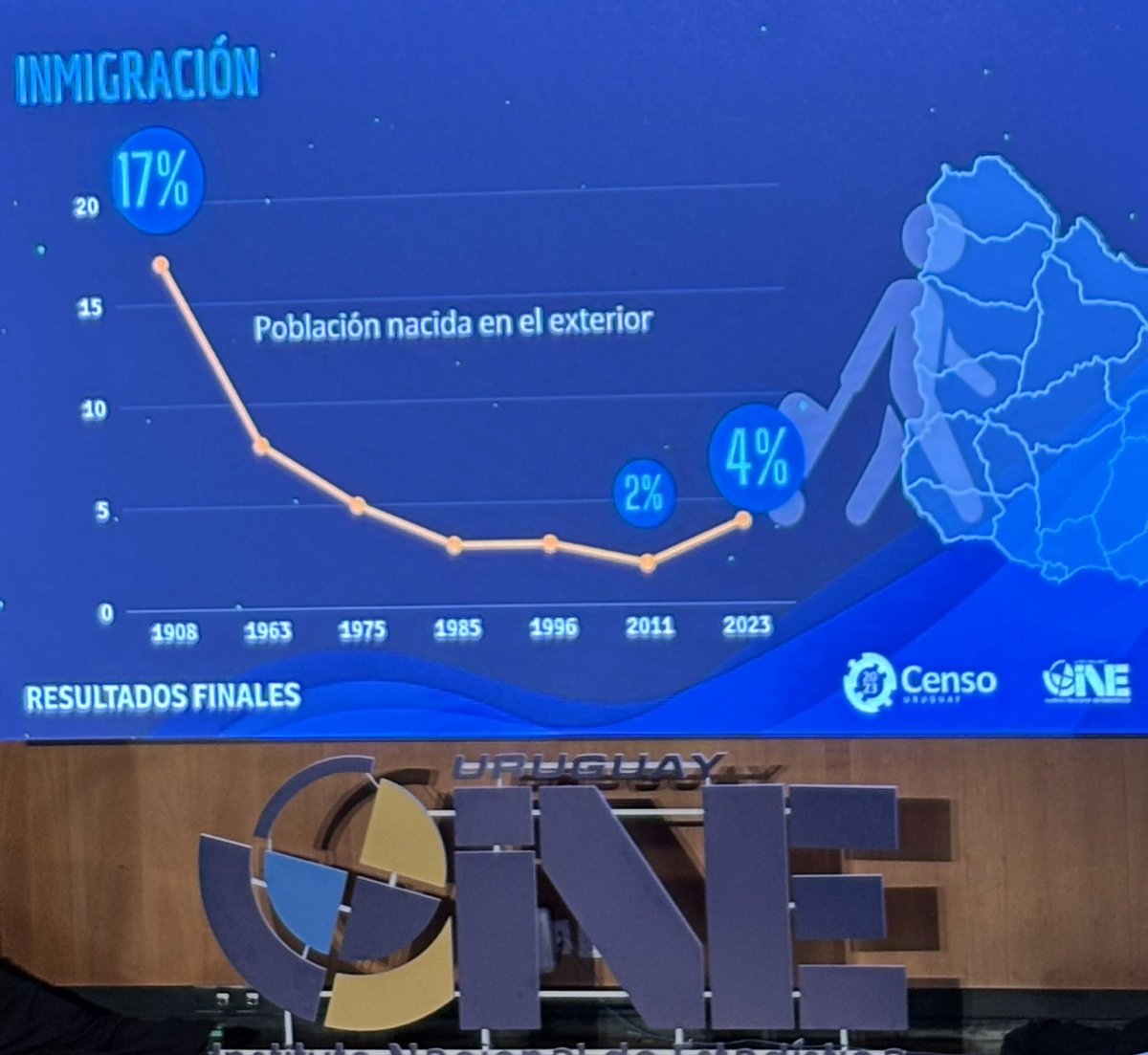 Lucila Pizzarulli tweet media