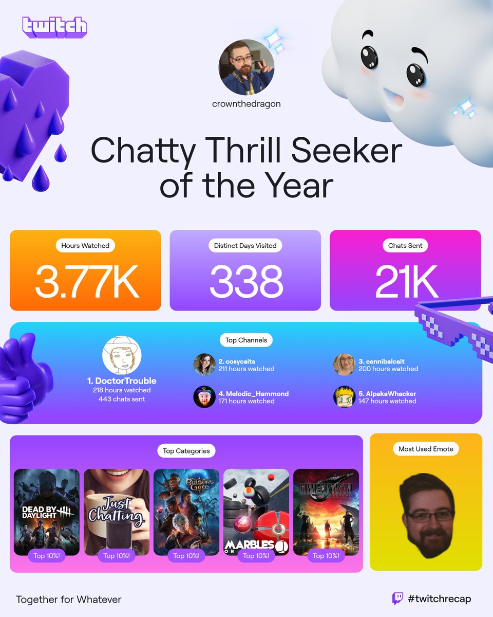 crown 👑 tweet media