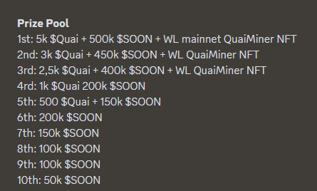 cccriver's tweet image. Quai Network扑克大赛，Texas德州扑克，奖励多多，测试网快要结束了，再不参与没机会了哦~ $Quai
discord.com/events/8877832…