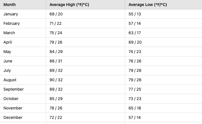 Ben Cooper tweet media
