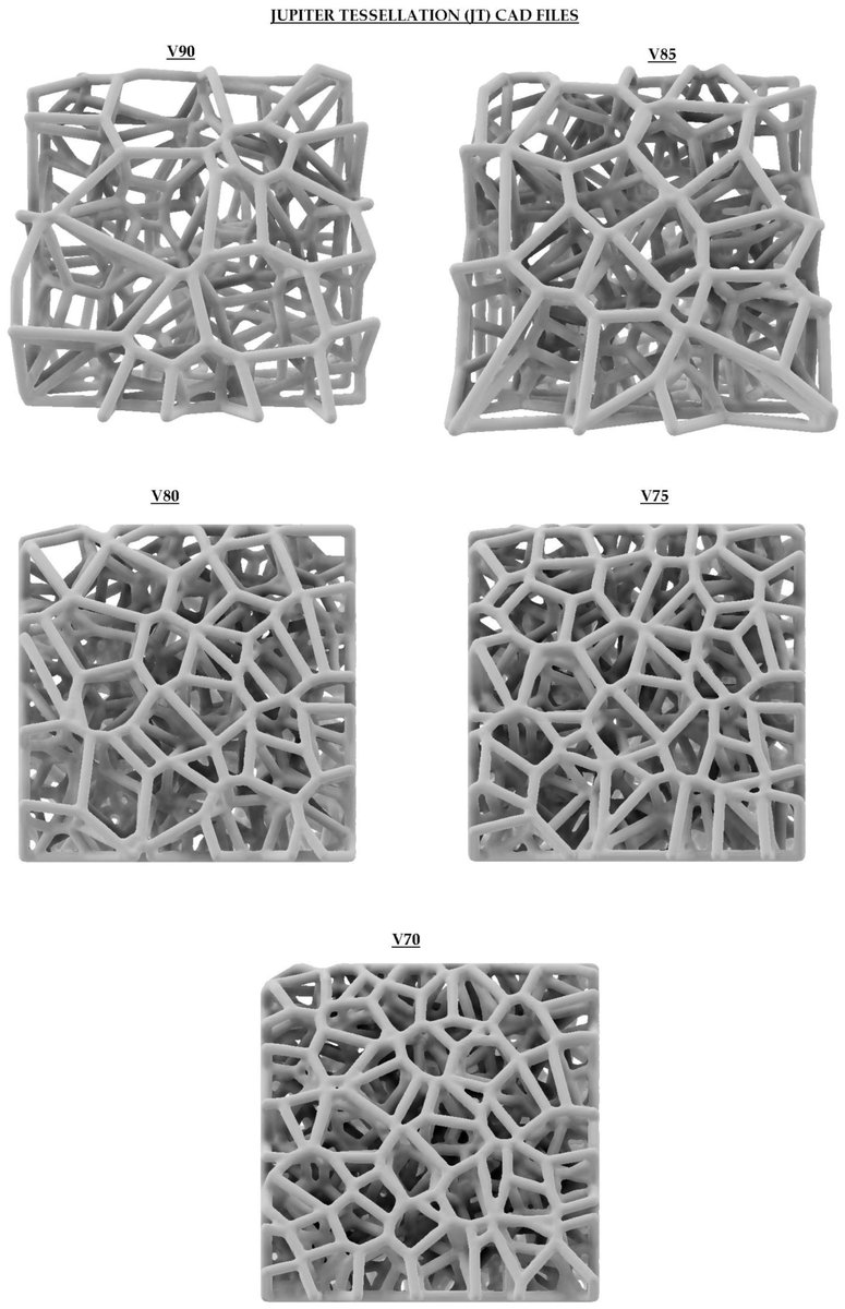 ComputationMDPI's tweet photo. Call for reading: 

"Design  of Trabecular Bone Mimicking Voronoi Lattice-Based Scaffolds and CFD  Modelling of Non-Newtonian Power Law Blood Flow Behaviour"

 👉 Find more at the following link: https://t.co/l8kt0BJndY

#CFD #FEM #FlowModel https://t.co/nBpWRs1yJA