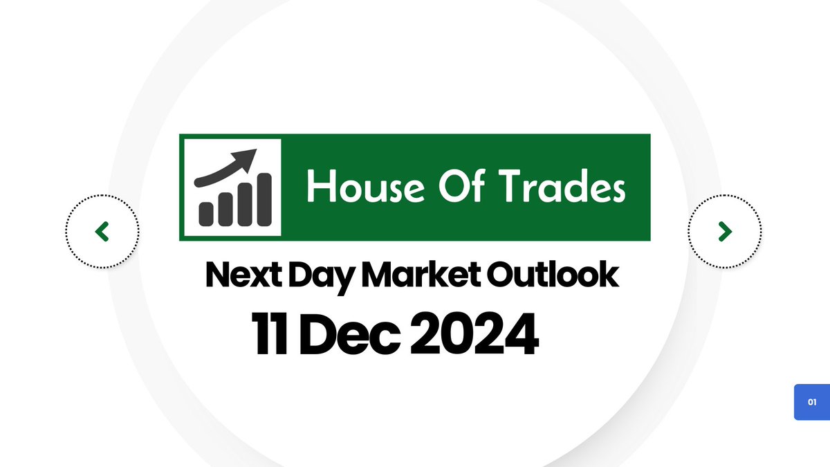 SushantDighe29's tweet image. Ready for tomorrow's market moves? Flat, gap up, or gap down—stay alert to key levels on NIFTY and BANK NIFTY! 📉 #volatilemarkets #stranglestrategy #optionstrading #nifty #banknifty #tradingstrategy #marketlevels #sharemarketindia